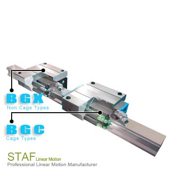 BGX Linear Guide (Non Cage Type)  